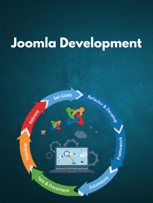 Joomla-development
