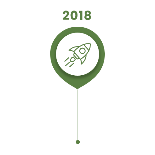 2018