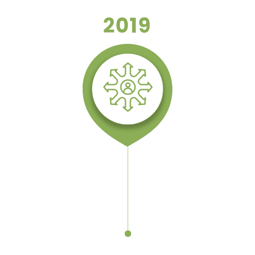 2019