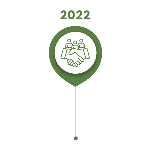 2022