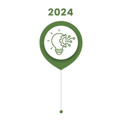 2024